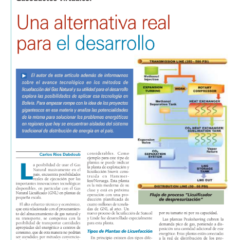 Petropress 6 | Gasoductos virtuales una alternativa real para el desarrollo