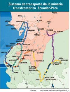 Sistema de transporte de la minería transfronteriza. Ecuador-Perú