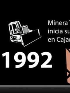 Memoria Cajamarca 1992 – 2012