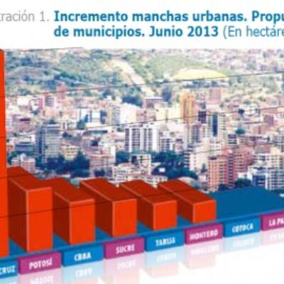 incremento manchas urbanas
