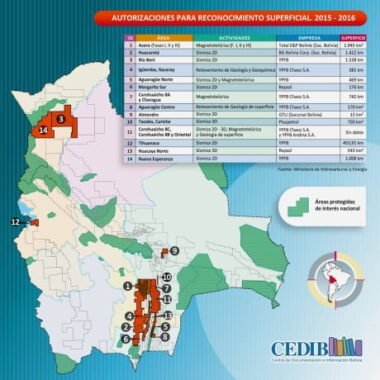 Últimas autorizaciones para reconocimiento superficial en busca de hidrocarburos en Bolivia