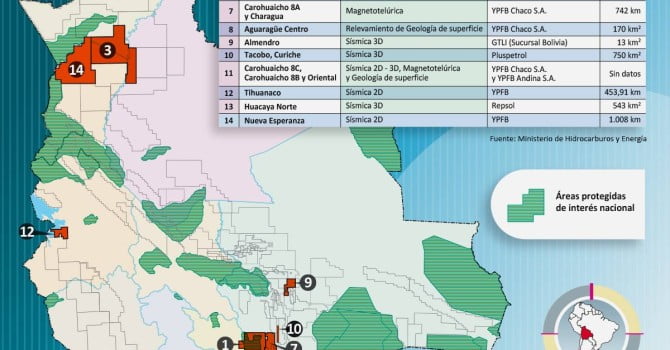Últimas autorizaciones para reconocimiento superficial en busca de hidrocarburos en Bolivia Últimas autorizaciones para reconocimiento superficial en busca de hidrocarburos en Bolivia