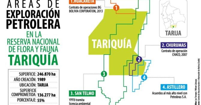 YPFB alista ingreso a reserva de Tariquía (Los Tiempos, 22.3.17) YPFB alista ingreso a reserva de Tariquía (Los Tiempos, 22.3.17)