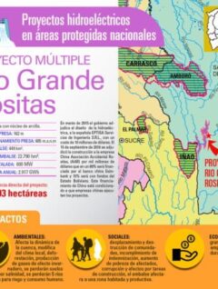 Testomonios desde territorio guaraní sobre el proyecto Rositas