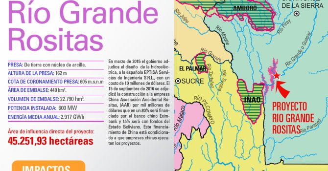 Testomonios desde territorio guaraní sobre el proyecto Rositas Testomonios desde territorio guaraní sobre el proyecto Rositas