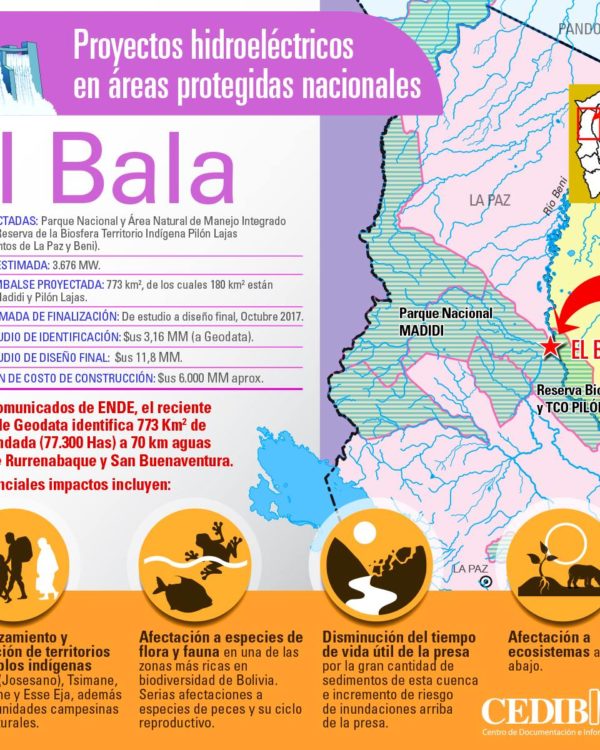El Bala: Proyectos hidroeléctricos en áreas protegidas de Bolivia El Bala: Proyectos hidroeléctricos en áreas protegidas de Bolivia