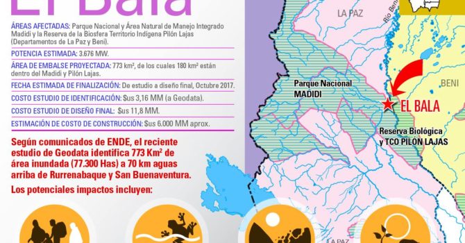 El Bala: Proyectos hidroeléctricos en áreas protegidas de Bolivia El Bala: Proyectos hidroeléctricos en áreas protegidas de Bolivia