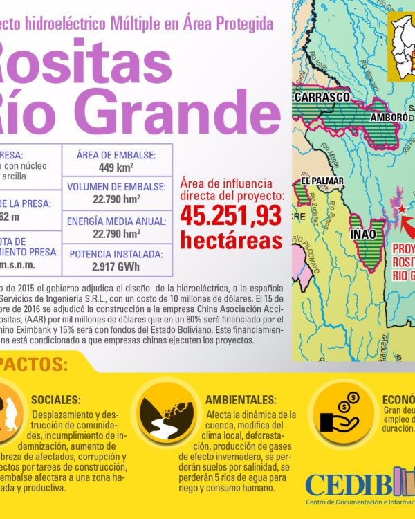 Río Grande – Rositas: Proyecto hidroeléctrico en área protegida Río Grande – Rositas: Proyecto hidroeléctrico en área protegida