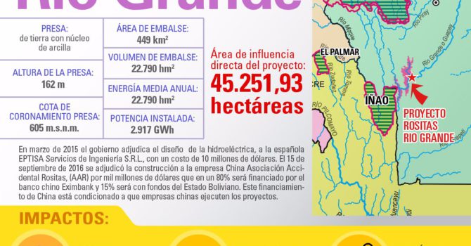 Río Grande – Rositas: Proyecto hidroeléctrico en área protegida Río Grande – Rositas: Proyecto hidroeléctrico en área protegida
