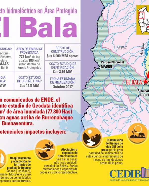 El Bala: Proyecto hidroeléctrico en área protegida El Bala: Proyecto hidroeléctrico en área protegida