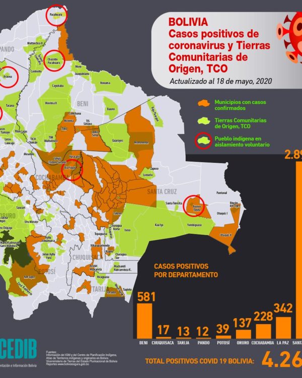 Mapa casos positivos de coronavirus y Tierras Comunitarias de Origen, TCOs (18.5.20) Mapa casos positivos de coronavirus y Tierras Comunitarias de Origen, TCOs (18.5.20)