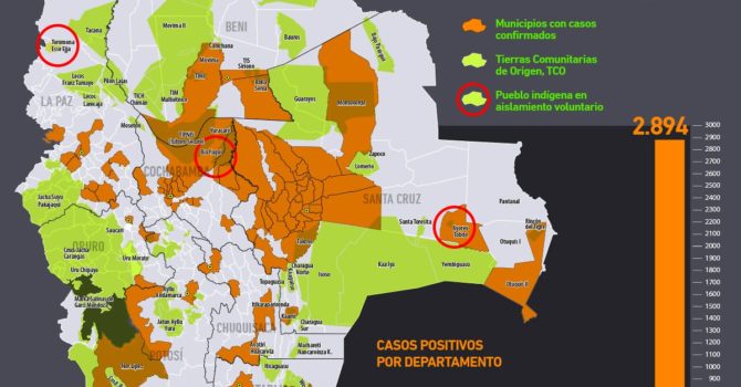 Mapa casos positivos de coronavirus y Tierras Comunitarias de Origen, TCOs (18.5.20) Mapa casos positivos de coronavirus y Tierras Comunitarias de Origen, TCOs (18.5.20)