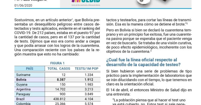 COVID-19: La cuarentena se cae y perdimos la oportunidad COVID-19: La cuarentena se cae y perdimos la oportunidad