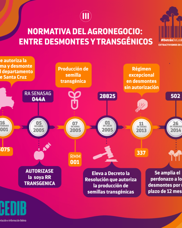 Normaiva del agronegocio: entre desmontes y trasngénicos II Normaiva del agronegocio: entre desmontes y trasngénicos II
