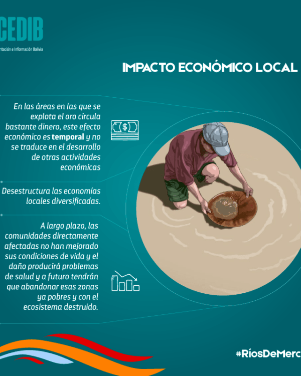 Ríos de mercurio: Impacto económico local de la minería de oro Ríos de mercurio: Impacto económico local de la minería de oro