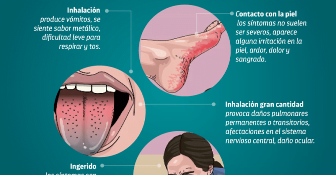 Ríos de mercurio: Signos de intoxicación por mercurio en pequeña cantidad Ríos de mercurio: Signos de intoxicación por mercurio en pequeña cantidad