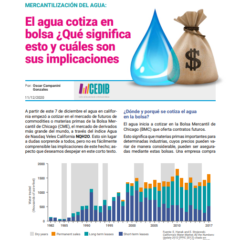 Mercantilización del Agua | El agua cotiza en bolsa ¿Qué significa esto y cuáles sus implicaciones?