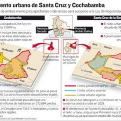 Radio urbano de 4 municipios se expande entre 244% y 45% (La Razón,