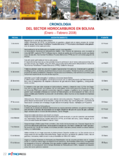 Petropress 8 | Cronología del sector de hidrocarburos en Bolivia enero a febrero 2008