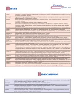 Petropress 3 | Cronología de hidrocarburos y minería Septiembre 2006