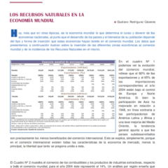 Petropress 4 | Los recursos naturales en la economía mundial